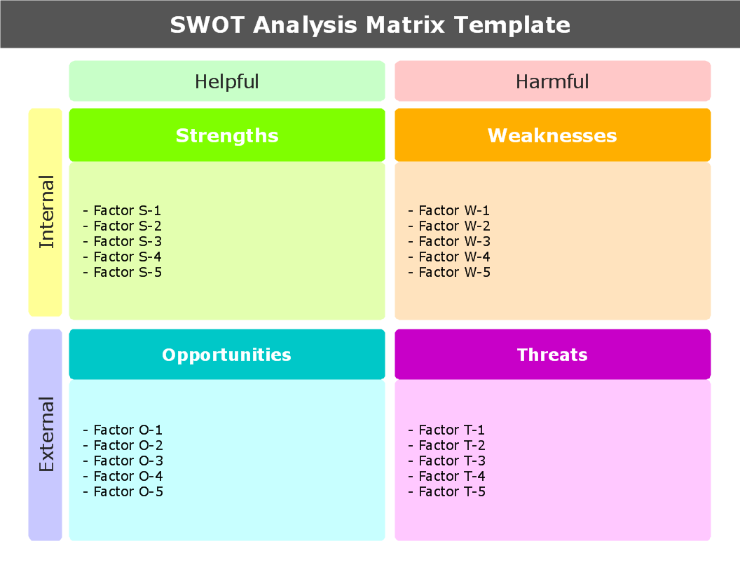 <strong>Simple SWOT PowerPoint Template</strong> - SlideModel Free swot analysis template worksheet