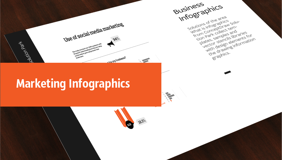 content marketing infographics, social media marketing infographic, marketing plan infographic, internet marketing infographic,  marketing strategy infographic