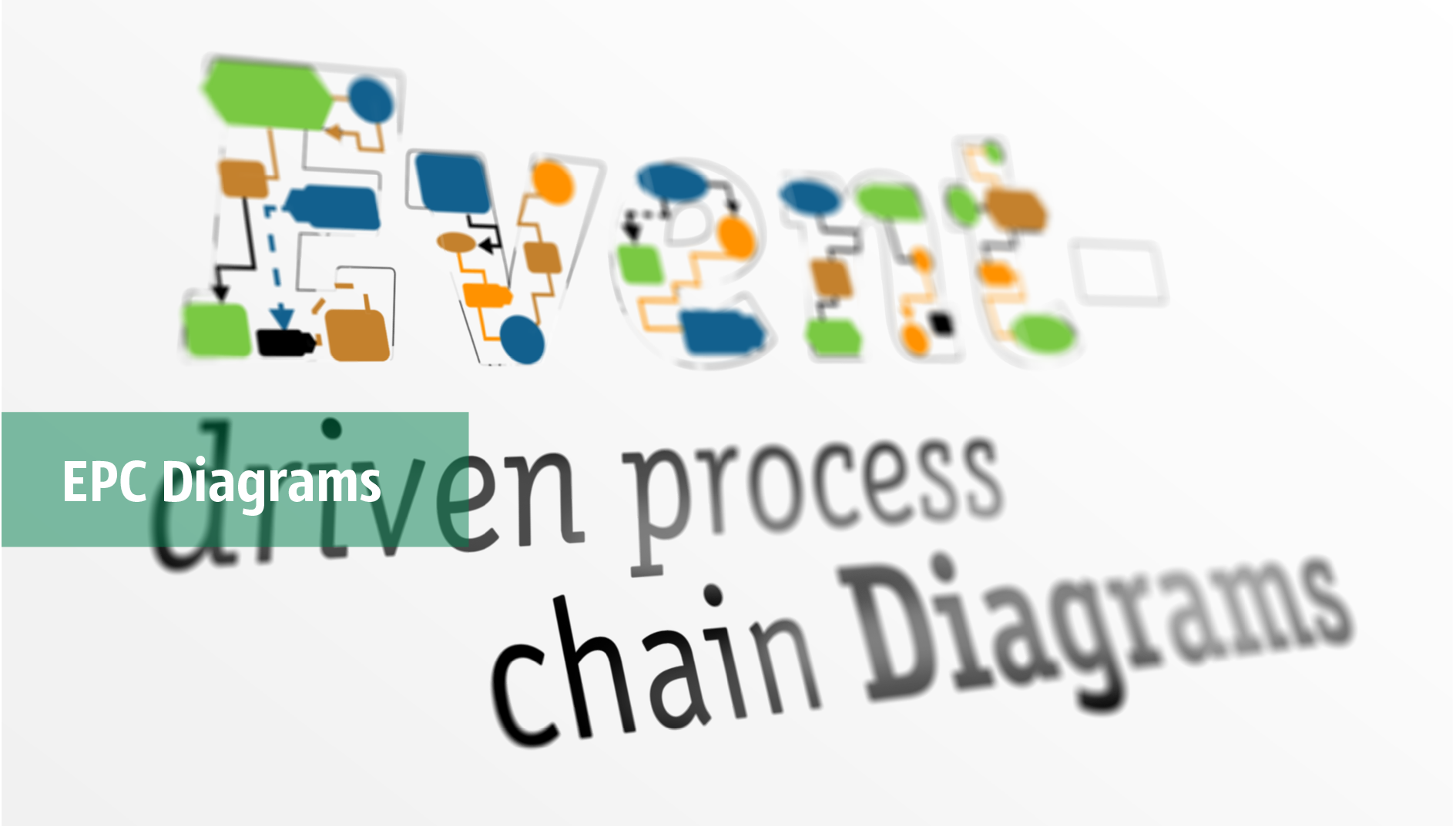 event-driven process chain diagram, EPC diagram, process chain flowchart