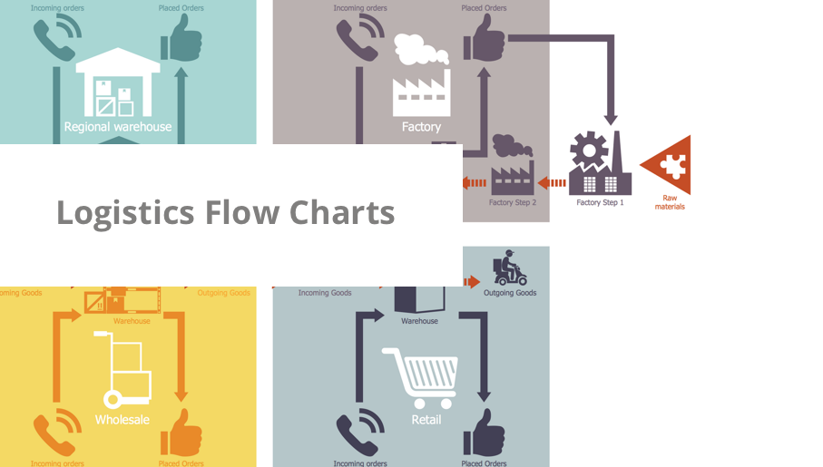Flow Chart Of Supply Chain Process
