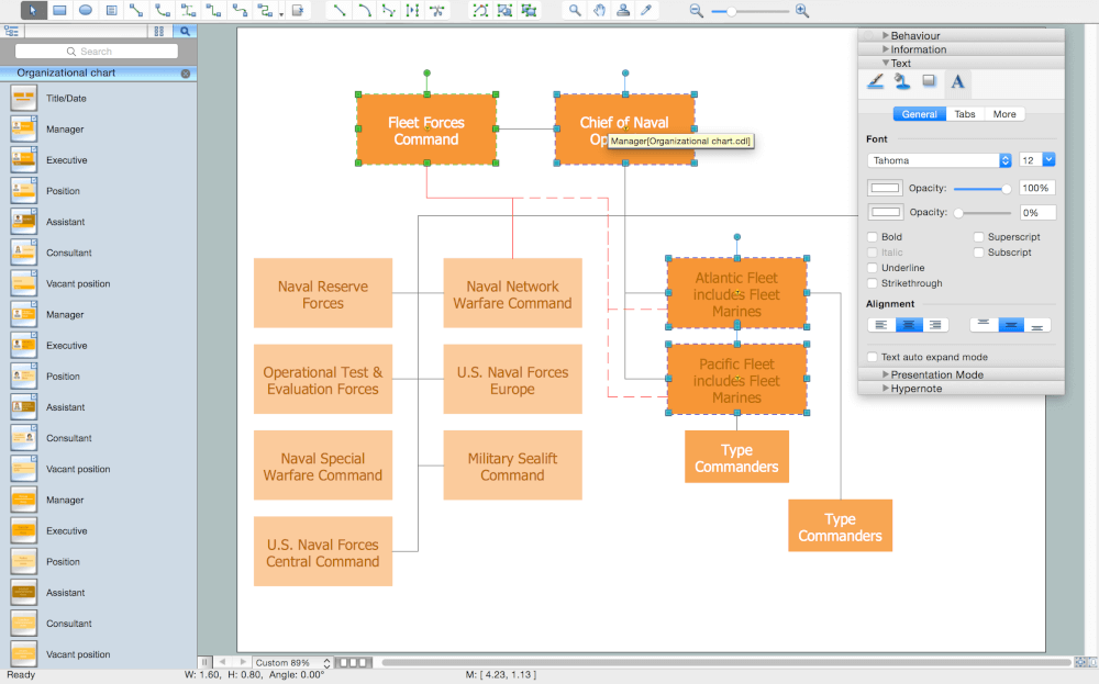 la4108 circuit diagram more parks software organizational chart an organization la4108 circuit diagram more parks software organizational chart an organization