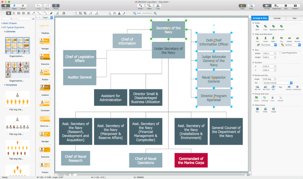 Organization Chart Software For Mac