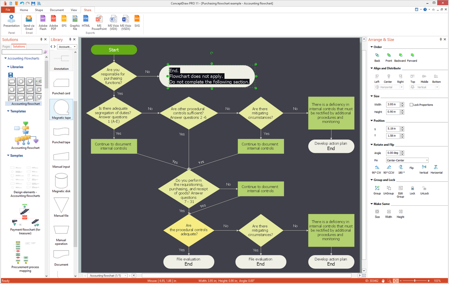 Accounting Flowcharts solution for Microsoft Windows