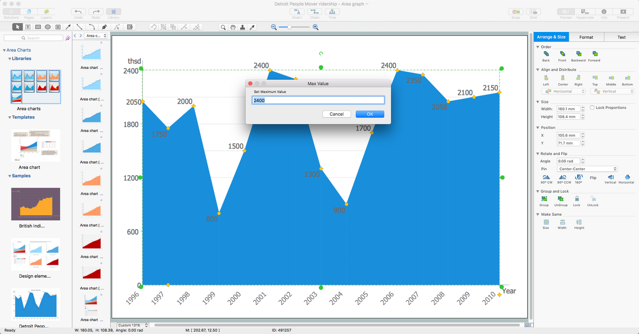 Area Charts Solution for macOS X