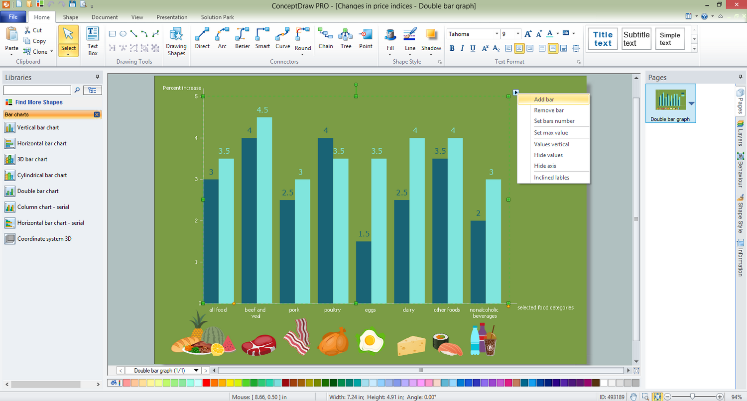 Bar Graphs Solution