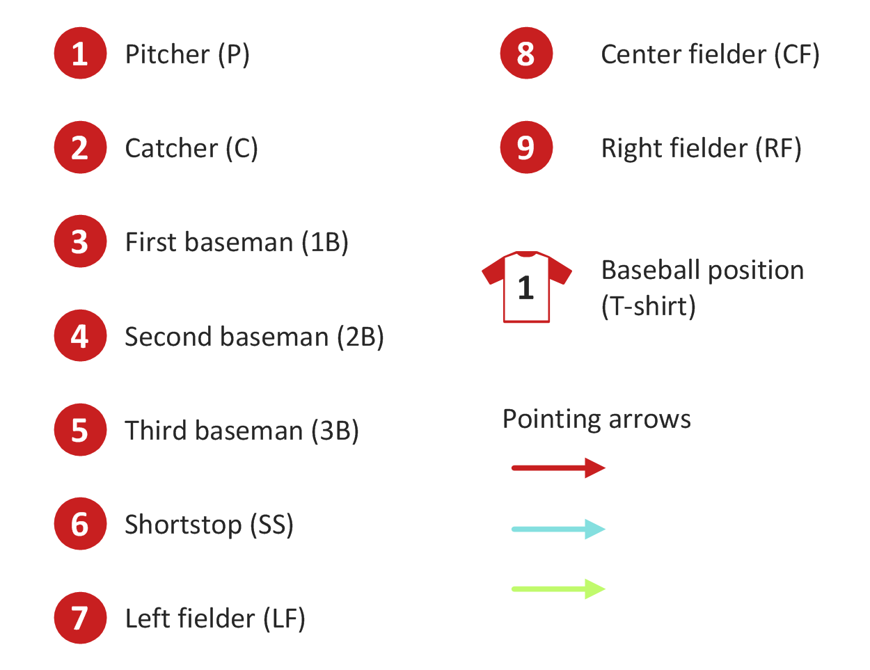 Design Elements — Baseball Positions