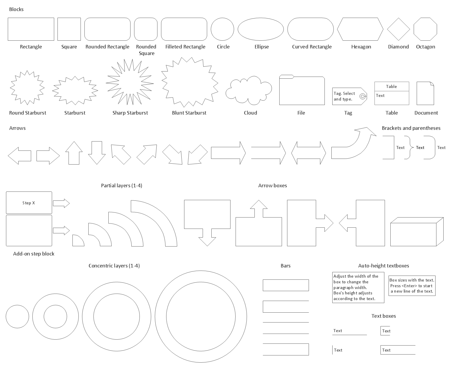 Design Elements — Block Diagrams