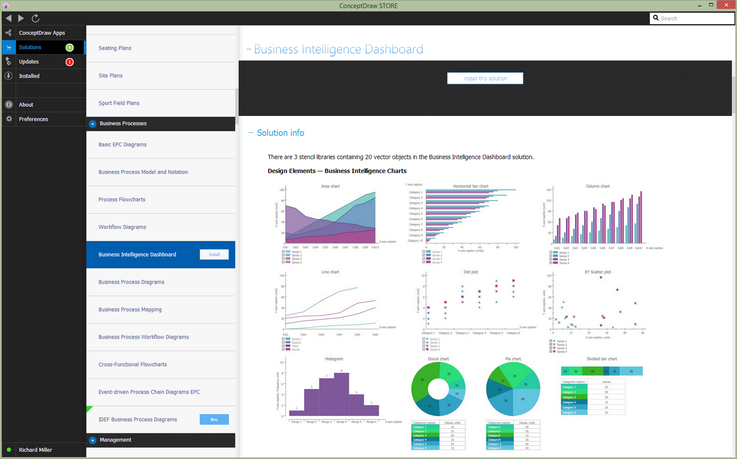 Business Intelligence Dashboard solution — Install