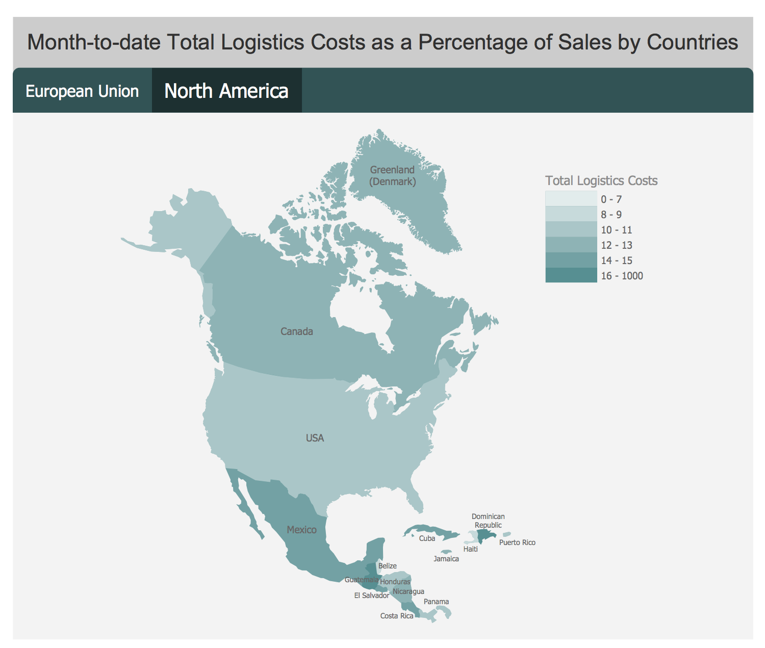 Template - Total Logistics Costs by Countries