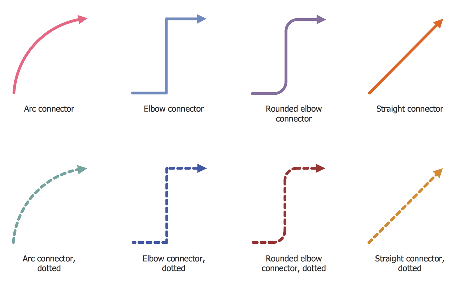 Design Elements — Workflow Connectors