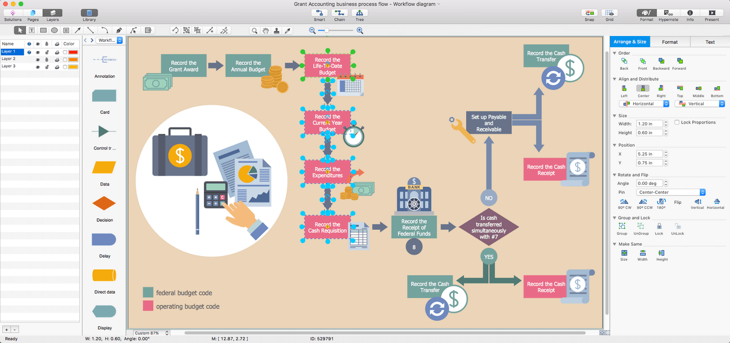 Business Process Workflow Diagrams Solution for Apple OS X