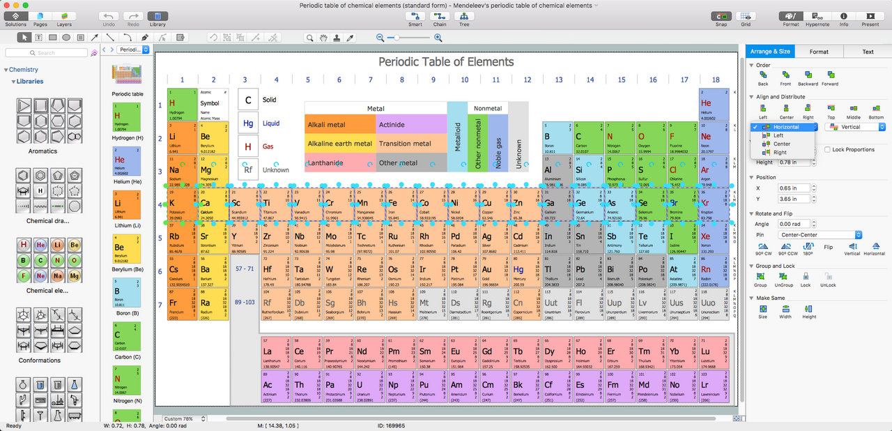 Chemistry Solution | ConceptDraw.com