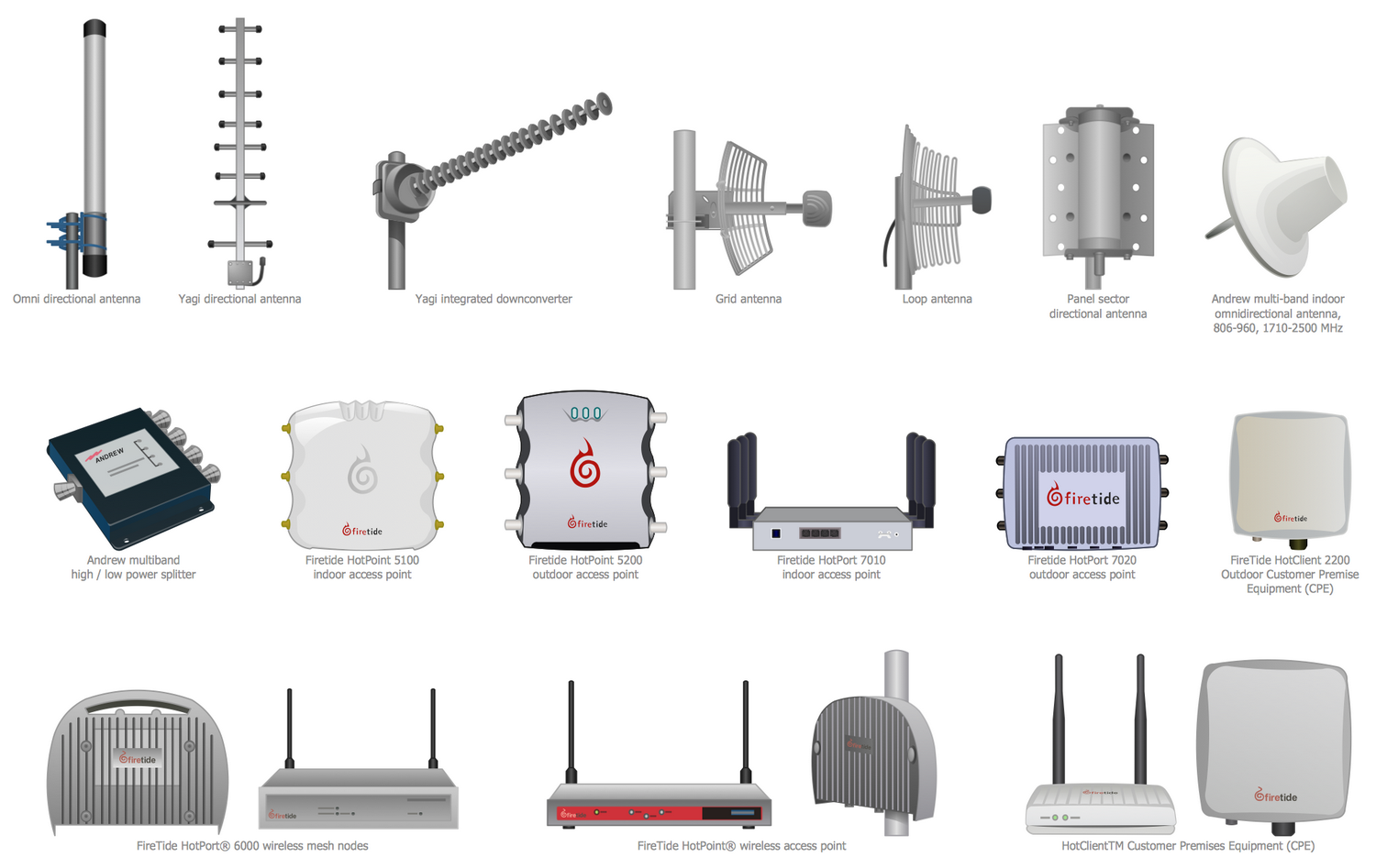 Design Elements — Telecom Equipment