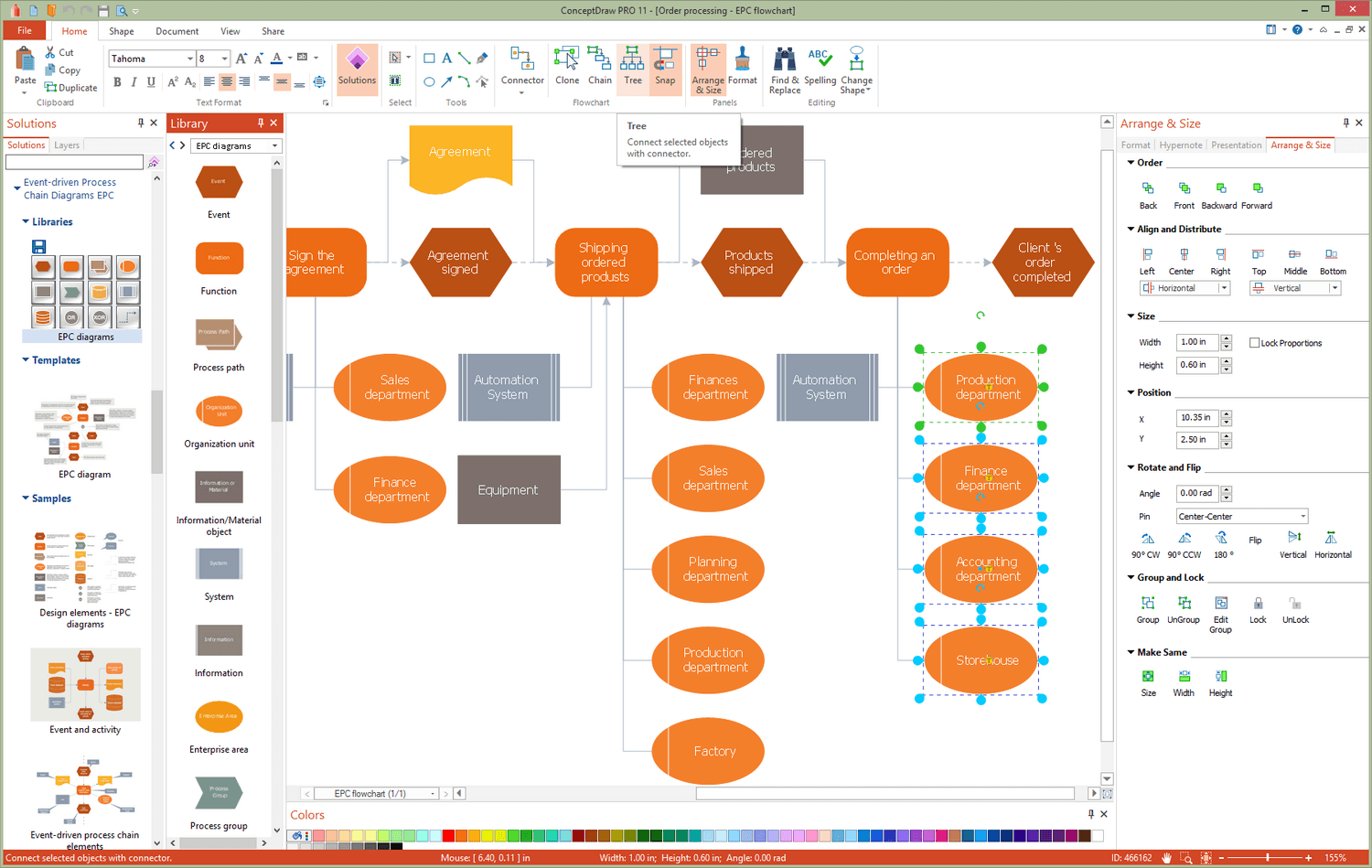 Event-driven Process Chain Diagrams EPC Solution for Microsoft Windows