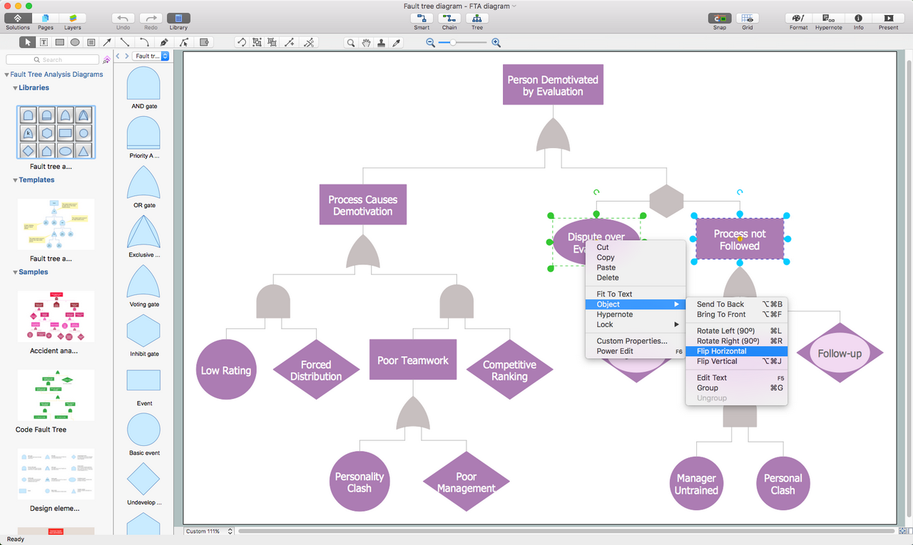 Fault Tree Analysis Diagrams solution for macOS