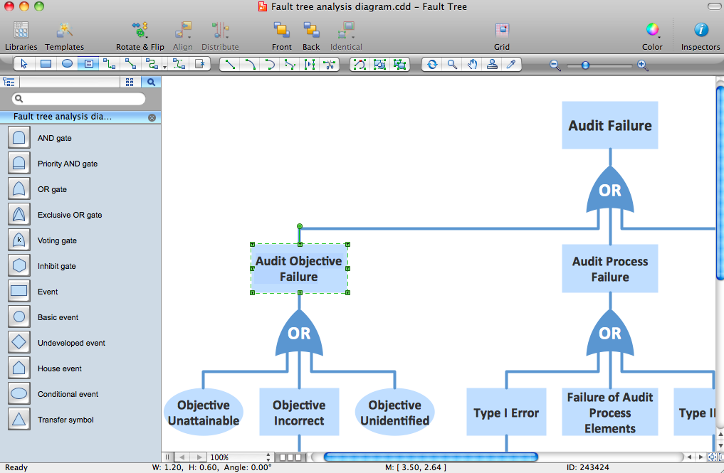 visio fault tree fault tree analysis diagram visio gallery how to guide visio fault tree fault tree analysis diagram visio gallery how to guide