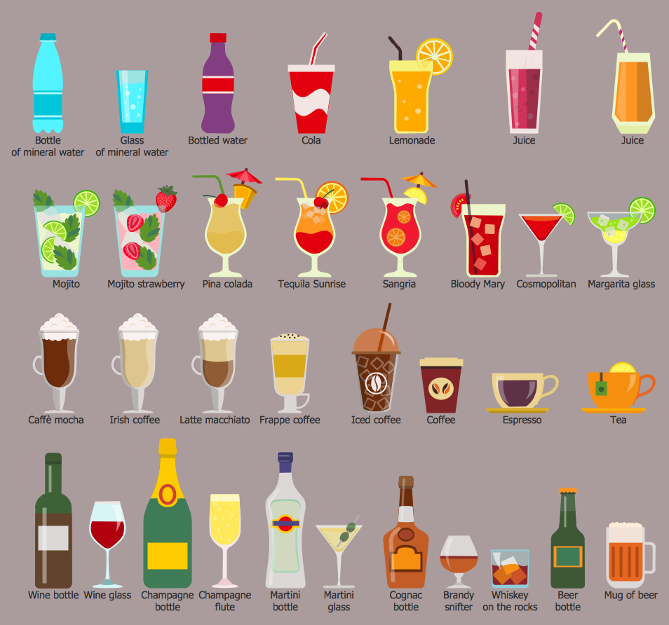 Food Court Design Elements  — Beverages
