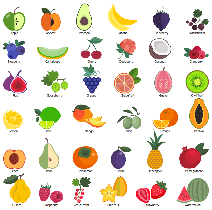 Design Elements Food and Beverage — Fruits