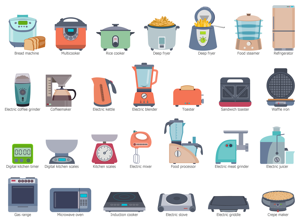 Design Elements — Cooking Appliances 
