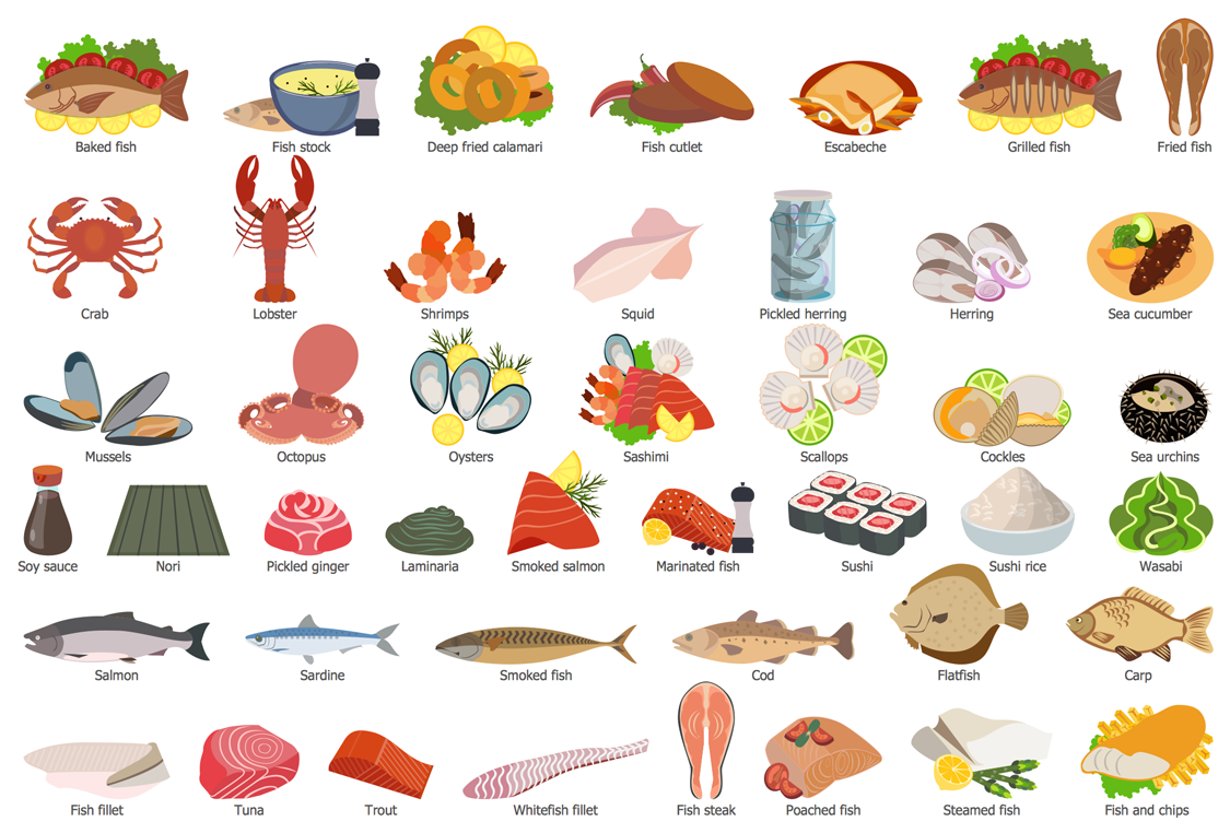 Design Elements — Fish, Seafood, Sushi