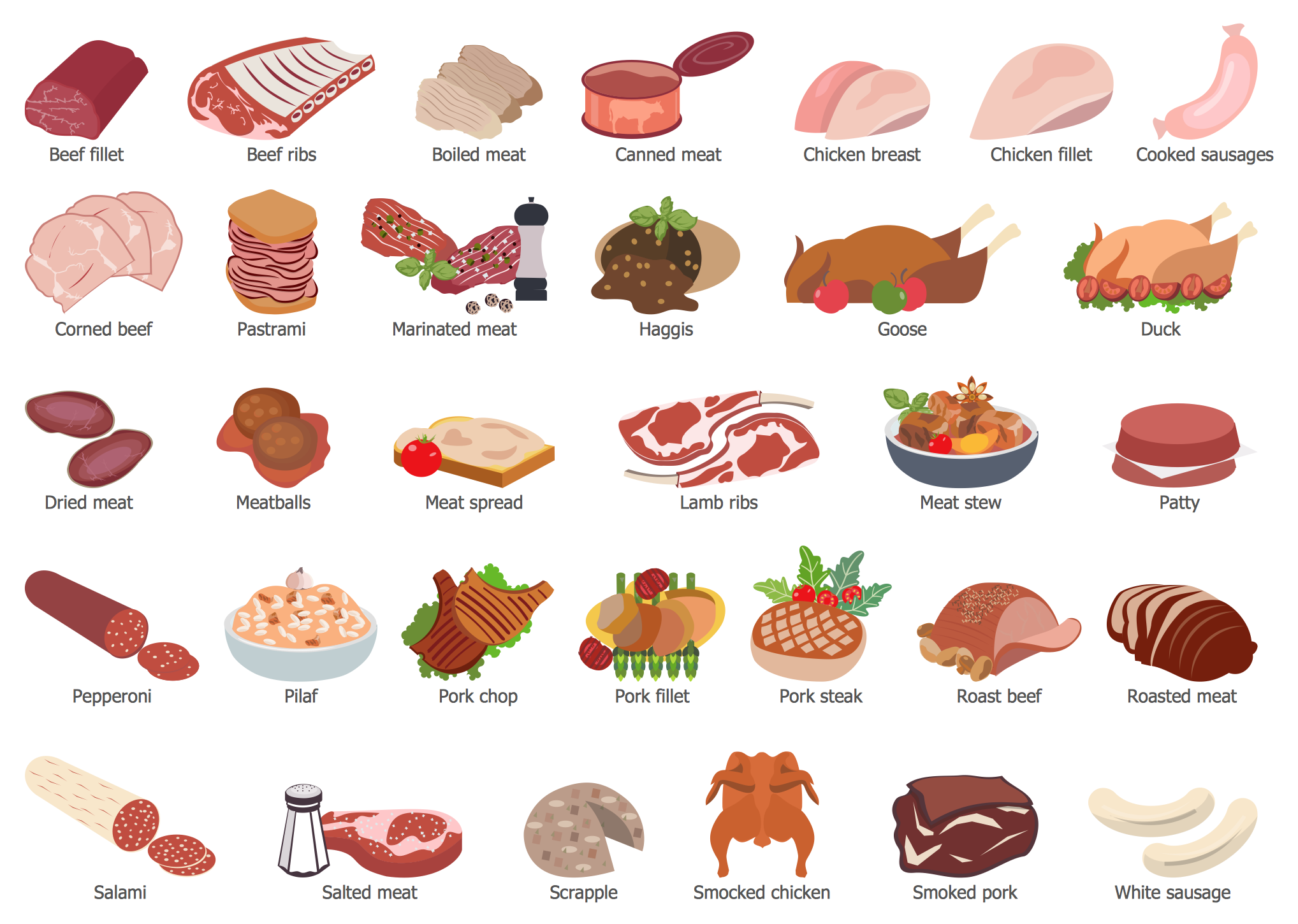 Cooking Recipes Solution ConceptDraw