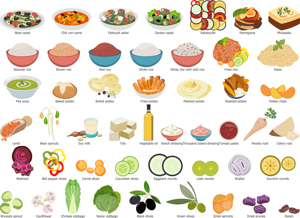 Design Elements — Salads, Side Dishes and Vegetables