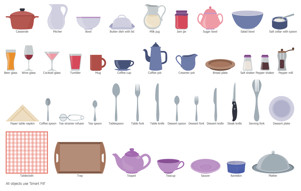 Design Elements — Tableware