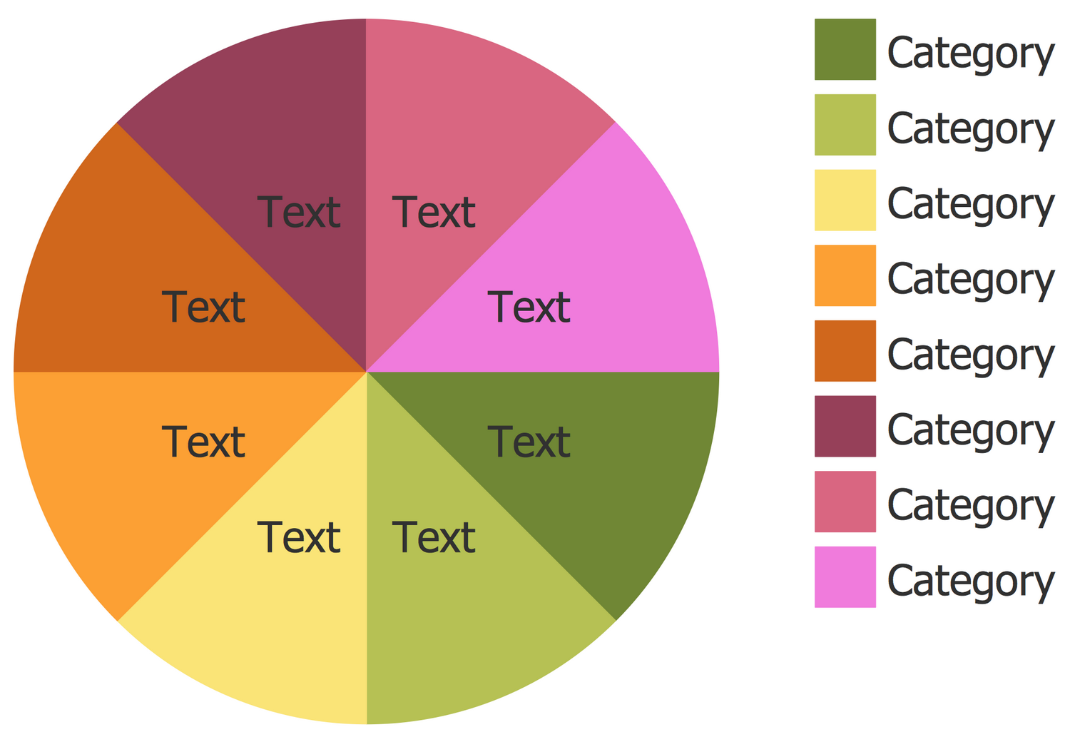 Basic Pie Charts Solution | ConceptDraw.com