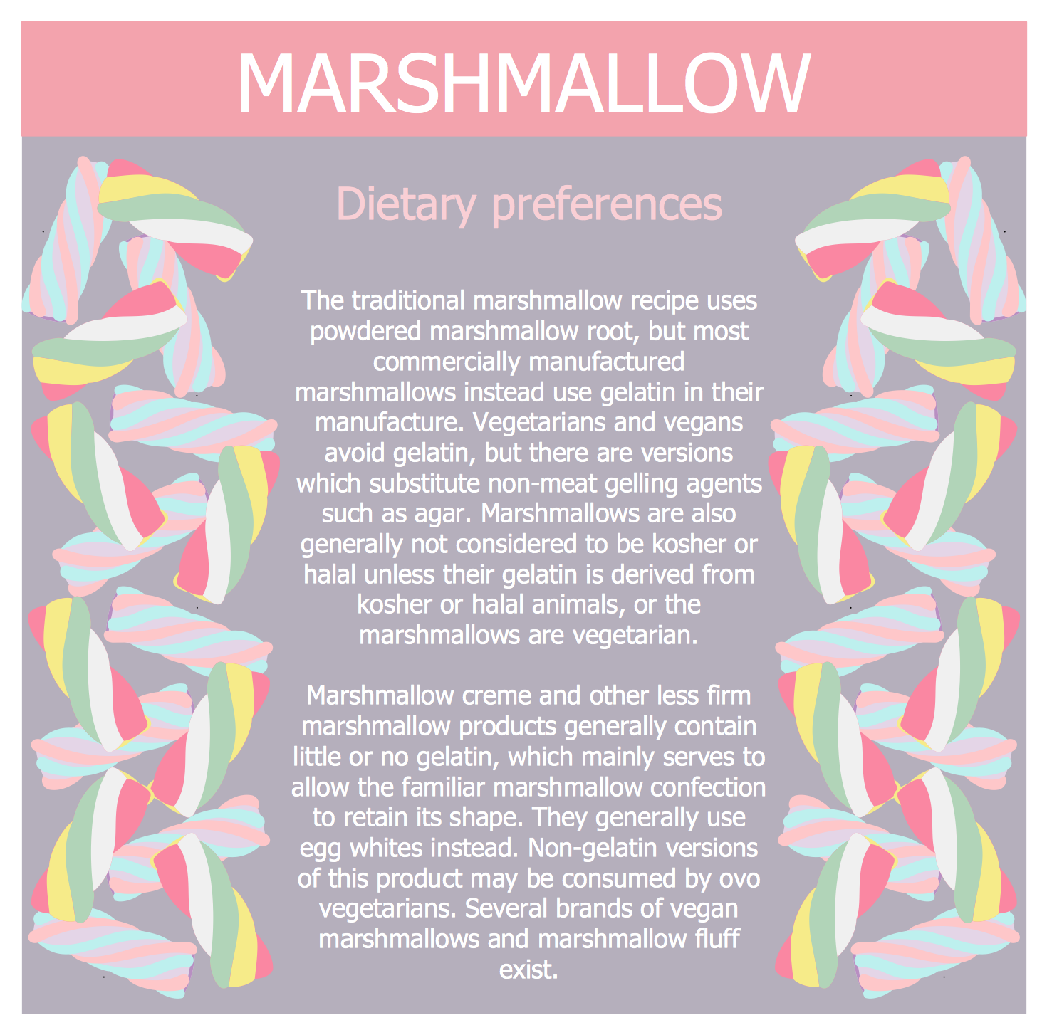 Marshmallow Dietary Preferences