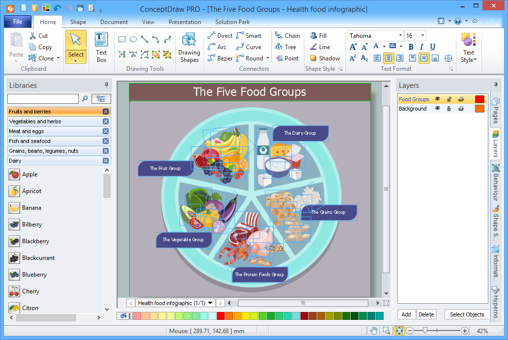 Health Food Solution