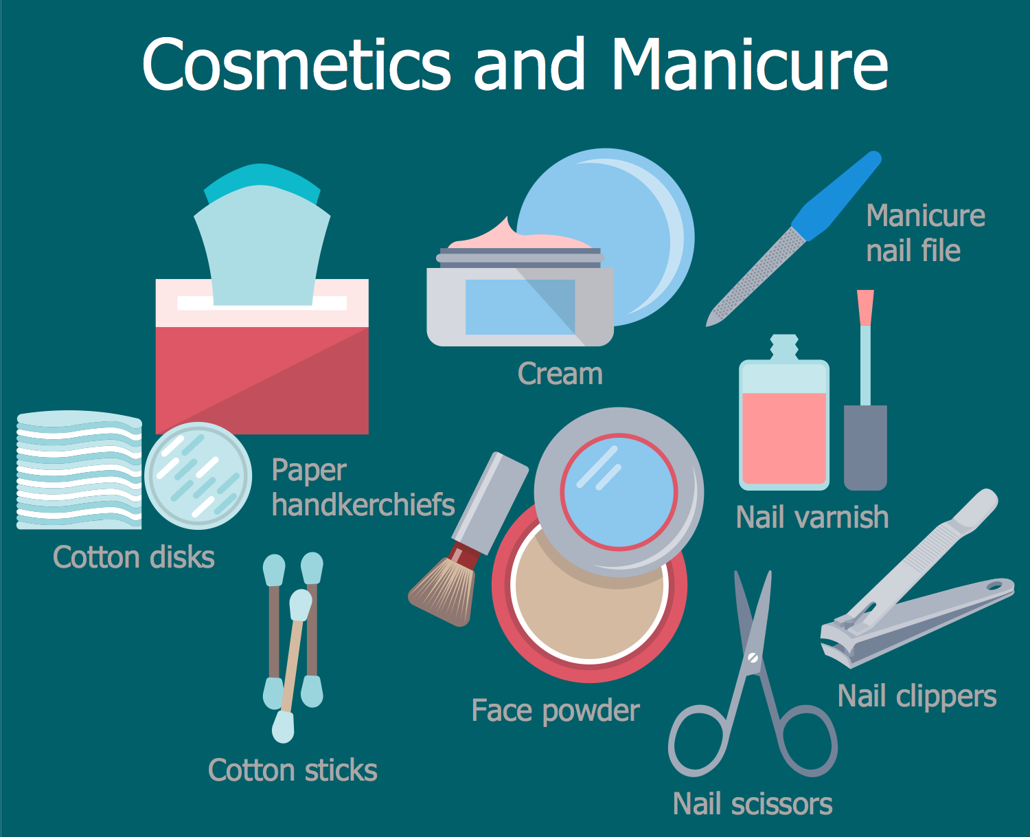 Pharmacy Pictures - Cosmetics and Manicure