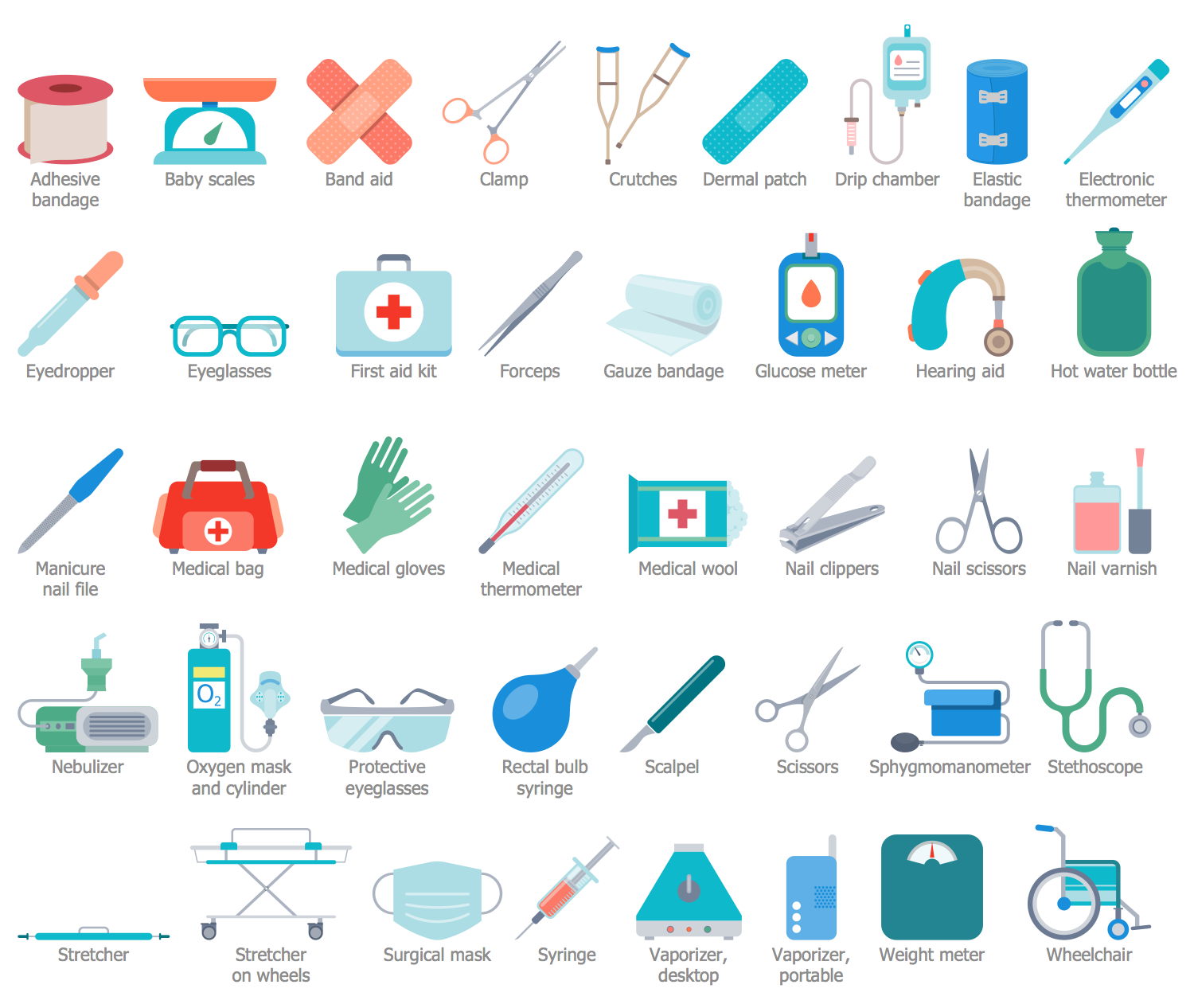 Design Elements — Medical Products
