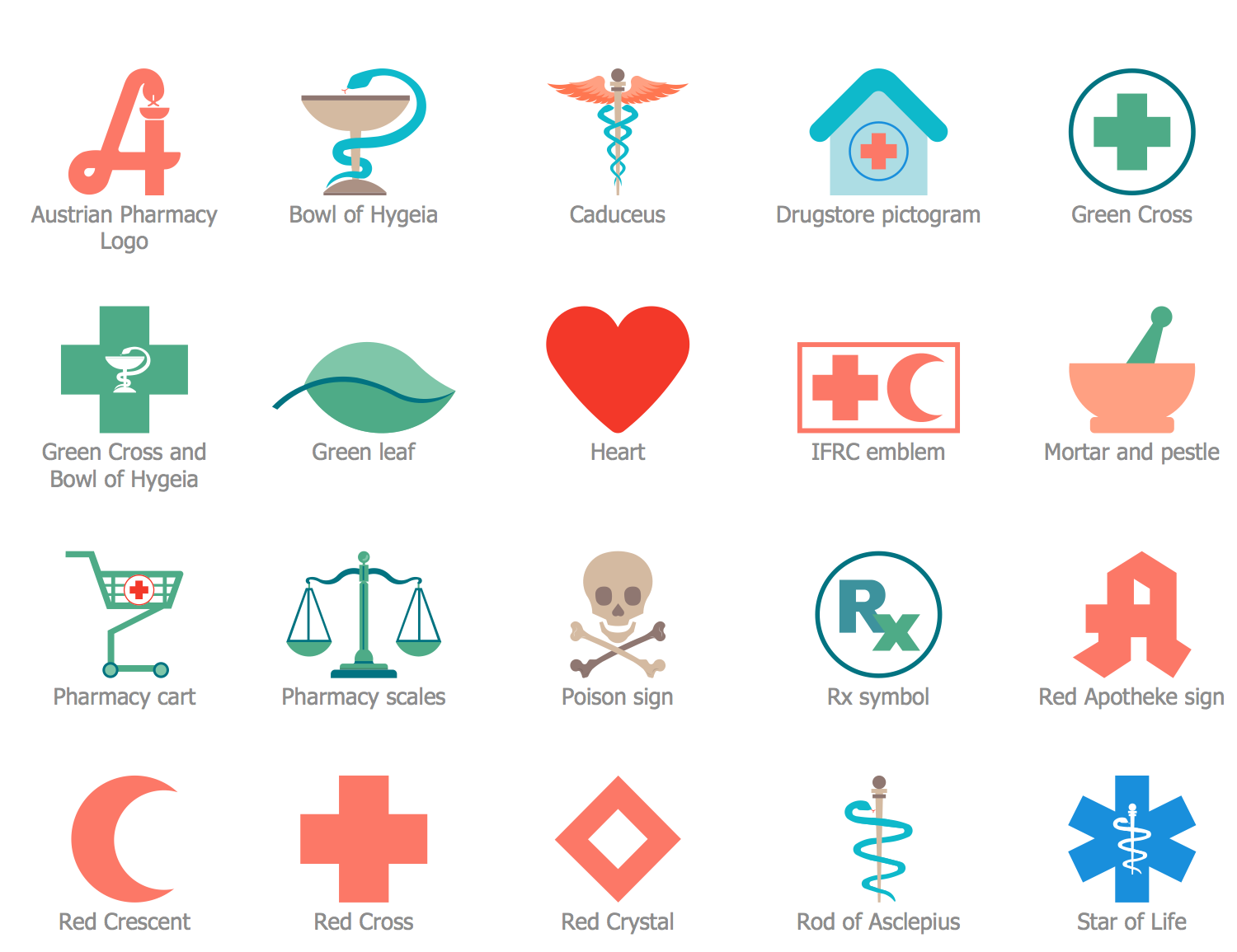 Design Elements — Pharmacy Symbols