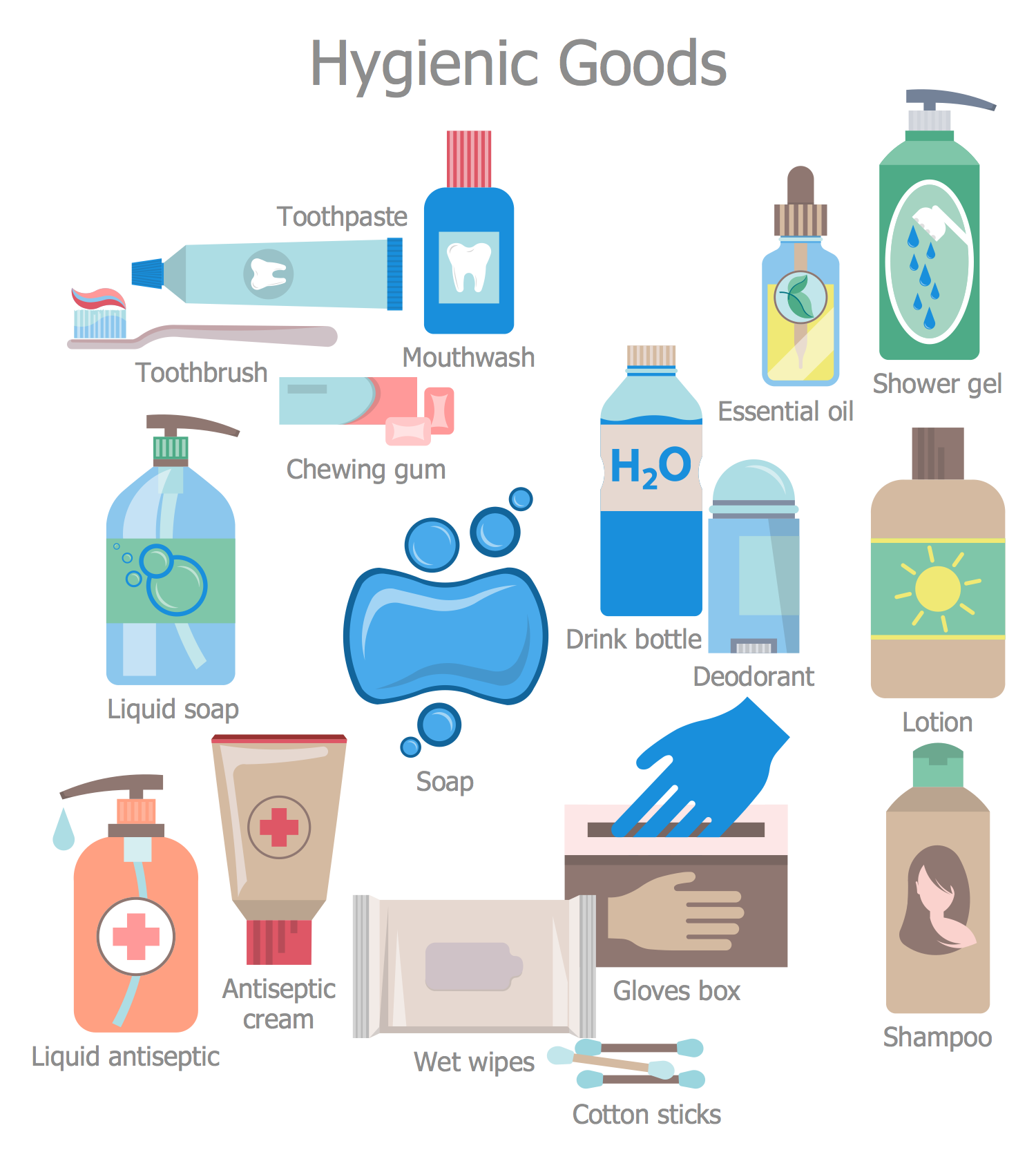 Pharmacy Pictures - Hygienic Goods