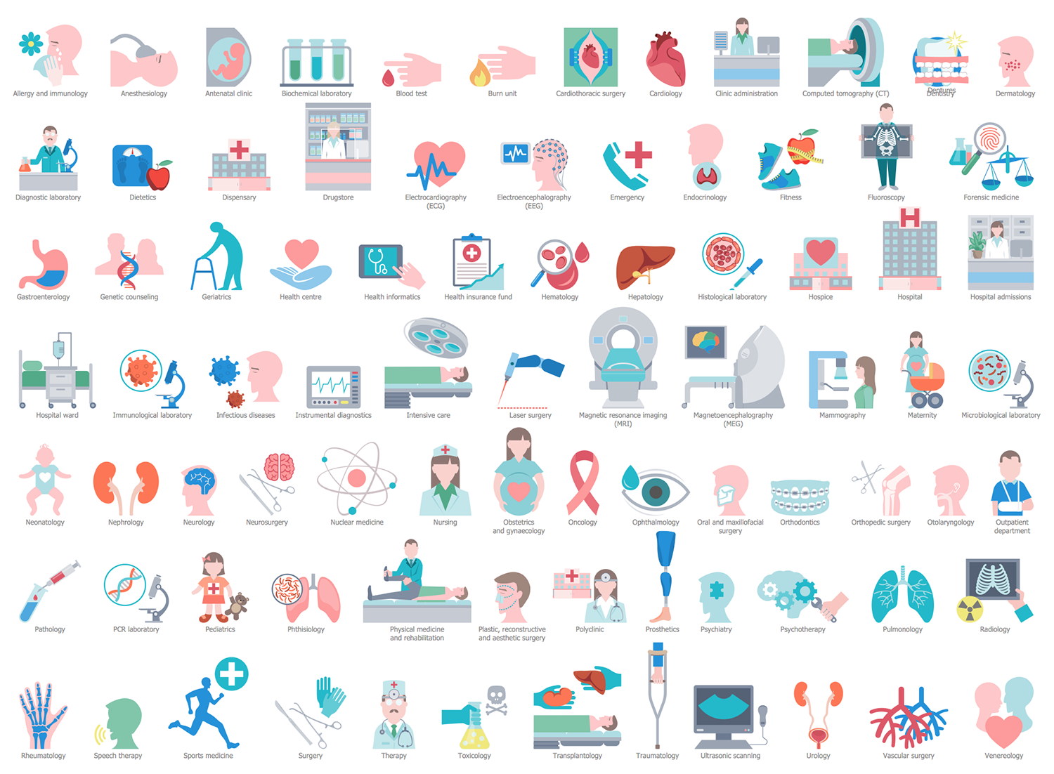 New Healthcare Management Workflow Solution for ConceptDraw PRO Image