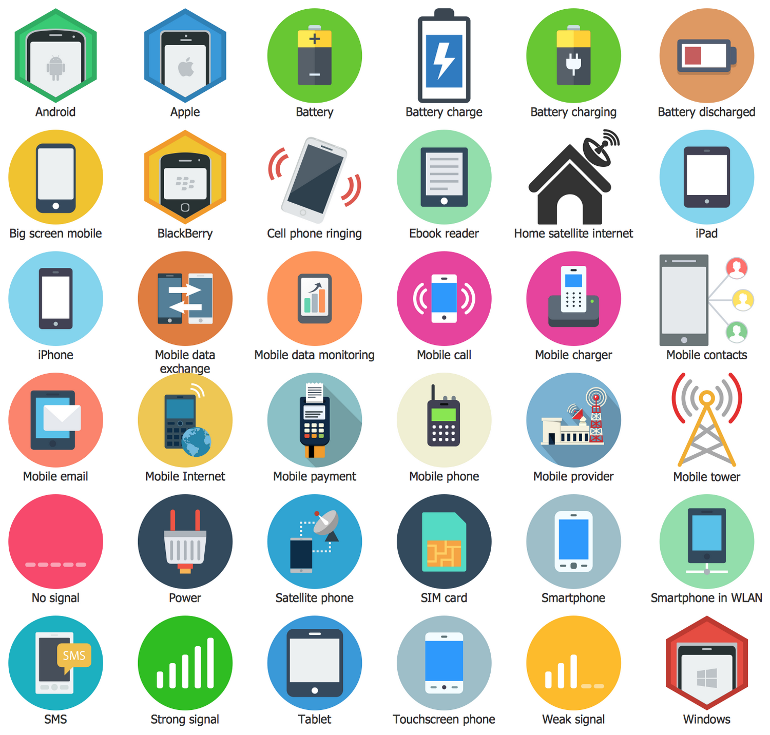 smartphone visio stencil smartphone visio stencil 28 images grandstream visio smartphone visio stencil smartphone visio stencil 28 images grandstream visio