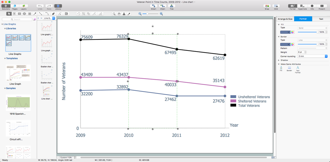 Line Graph Solution for macOS X