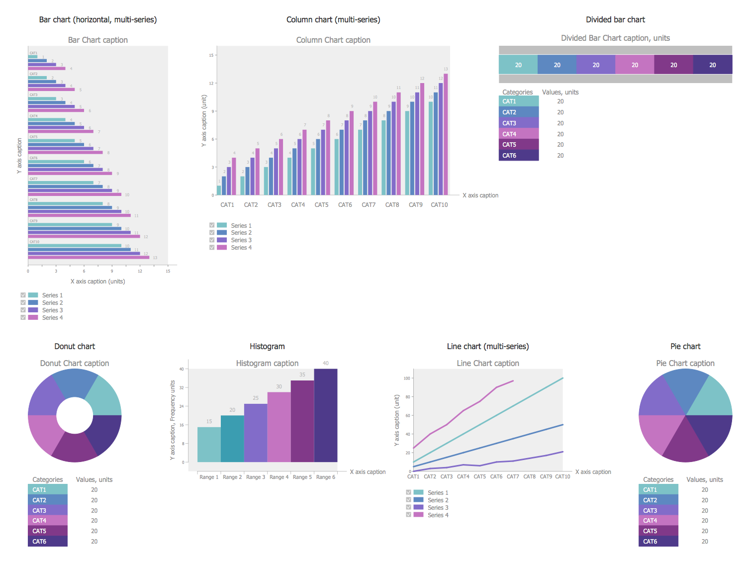 CS Odessa Releases Dashboard for CRM to ConceptDraw Solution Park Image