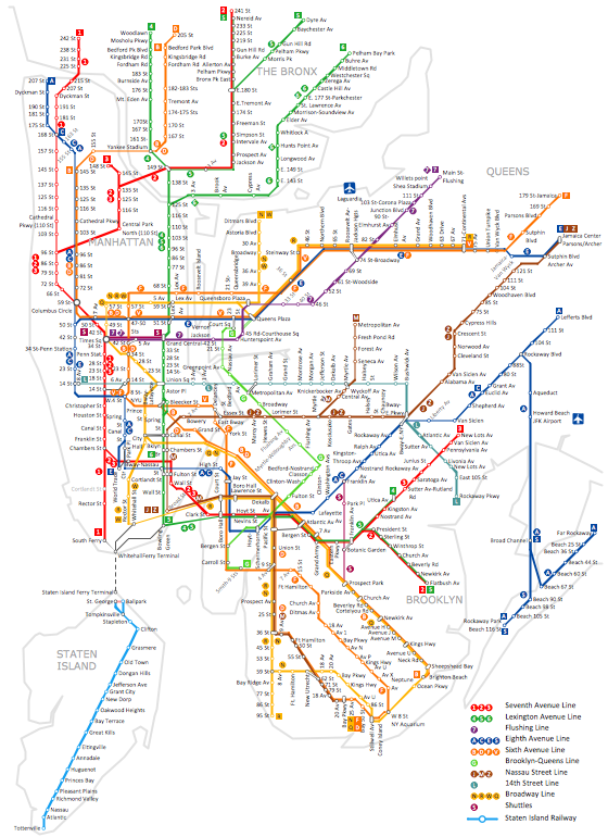 MTA Subway Map in New York City