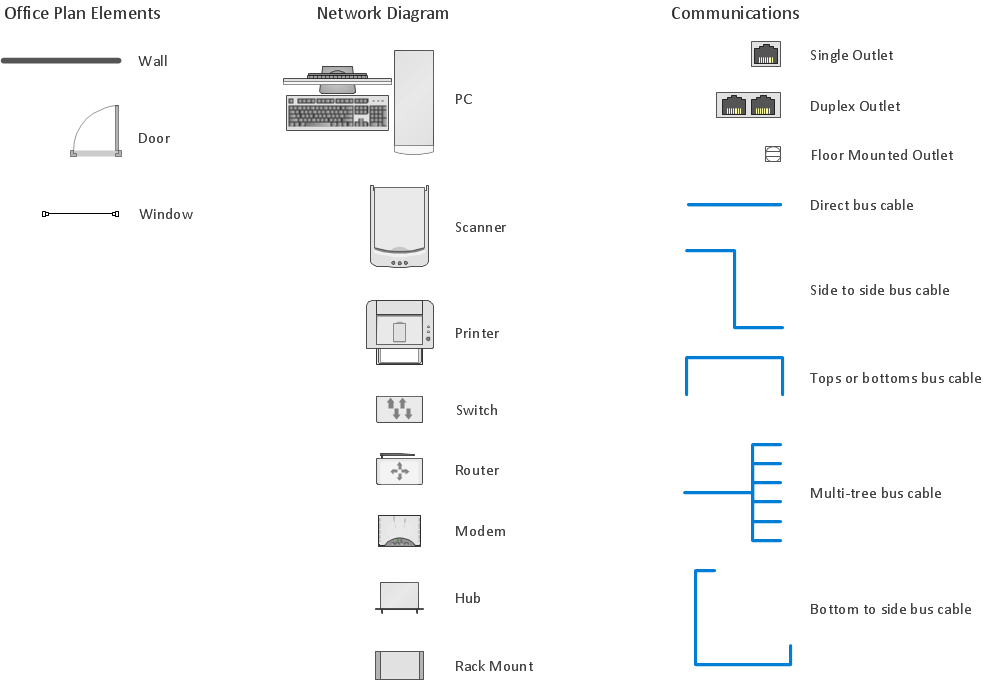 Network Layout Floor Plans Solution | ConceptDraw.com baseball diagram templates 