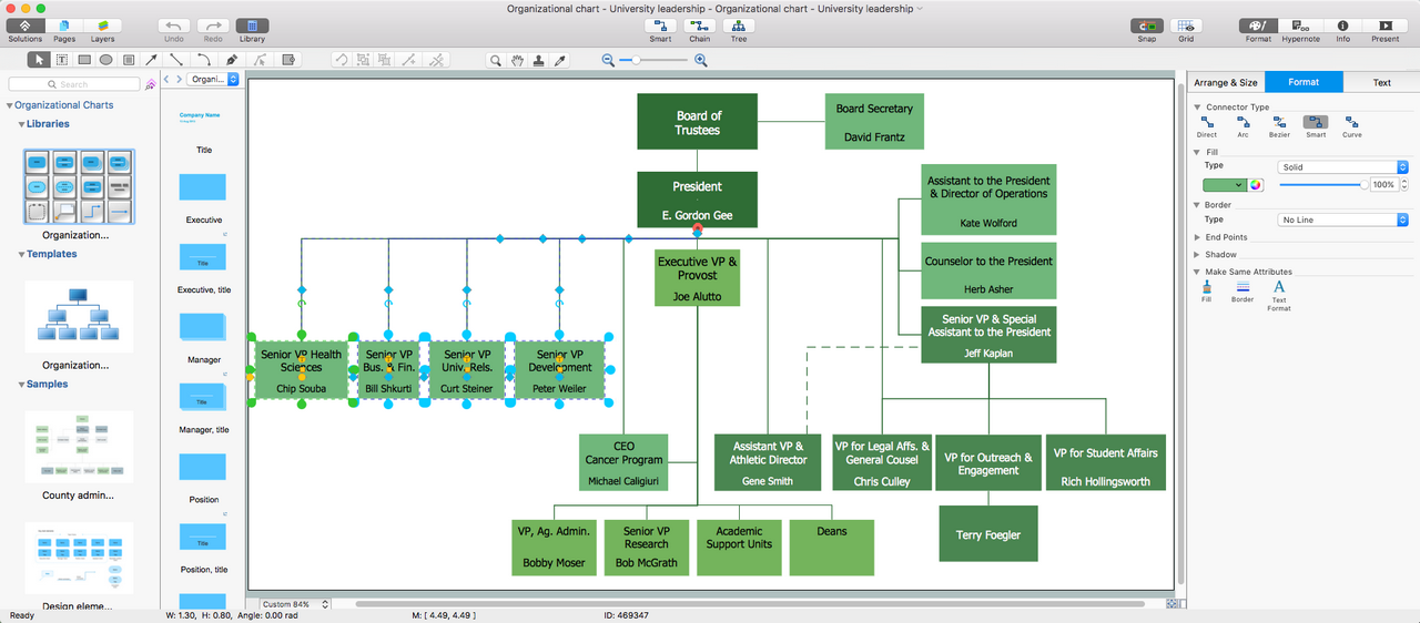 Organizational Charts solution for macOS