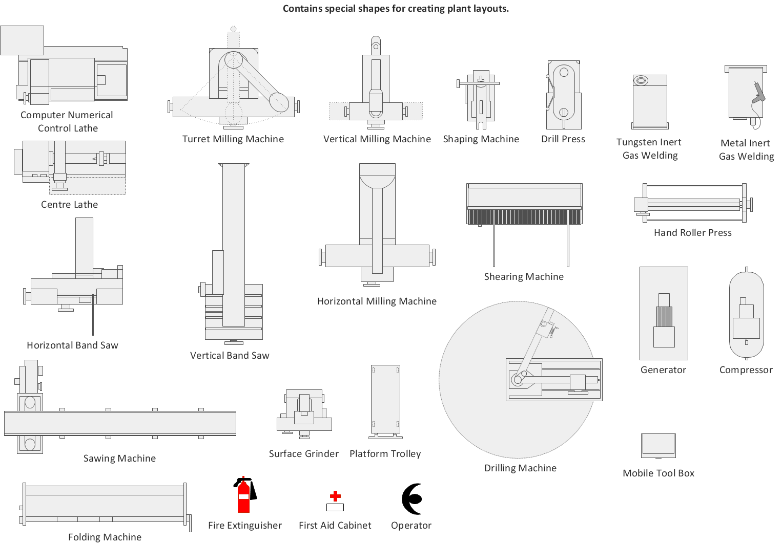 Plant layout essay 07 image