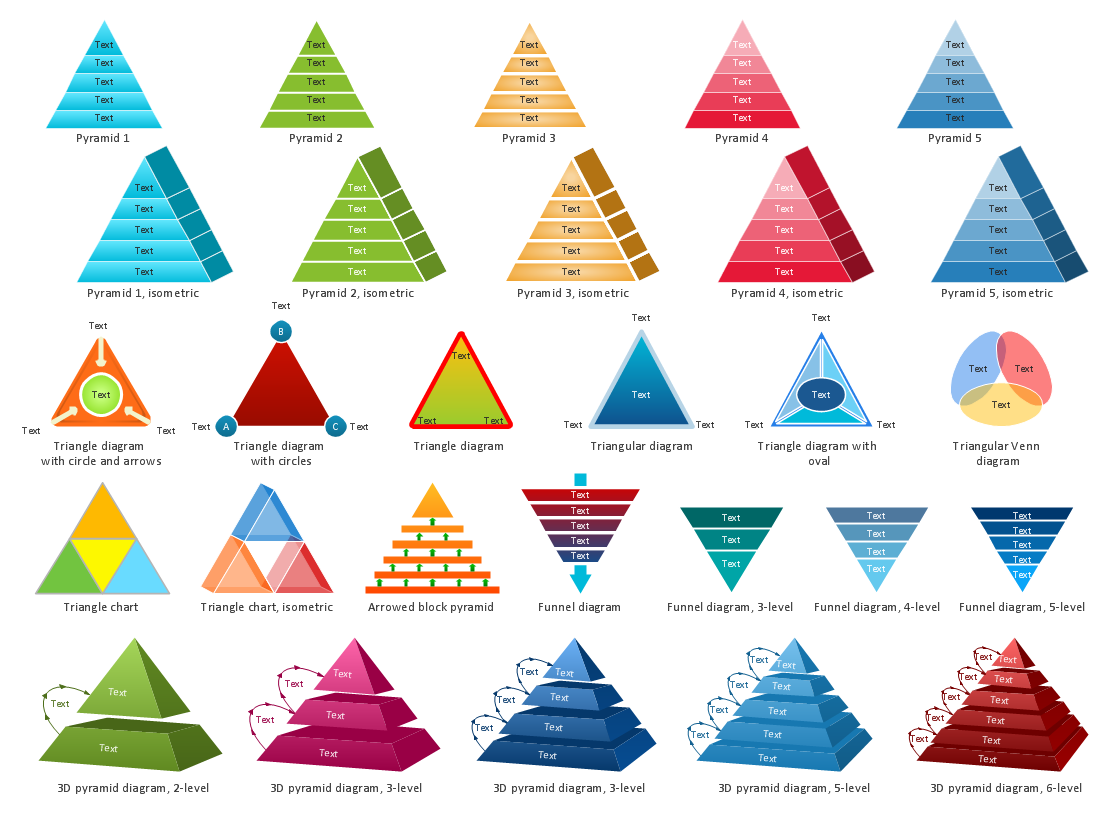 Design Elements — Pyramid Diagrams