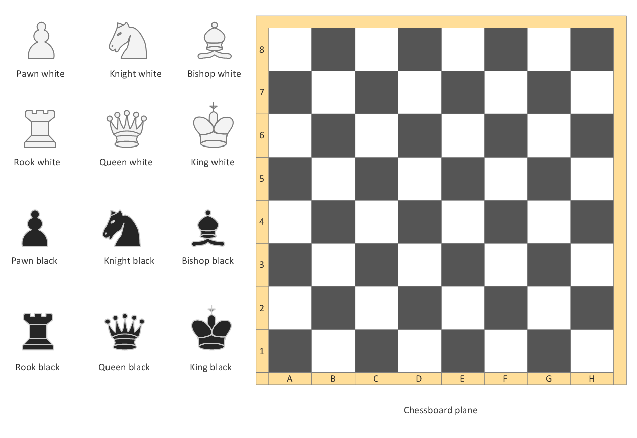 Design Elements — Chess