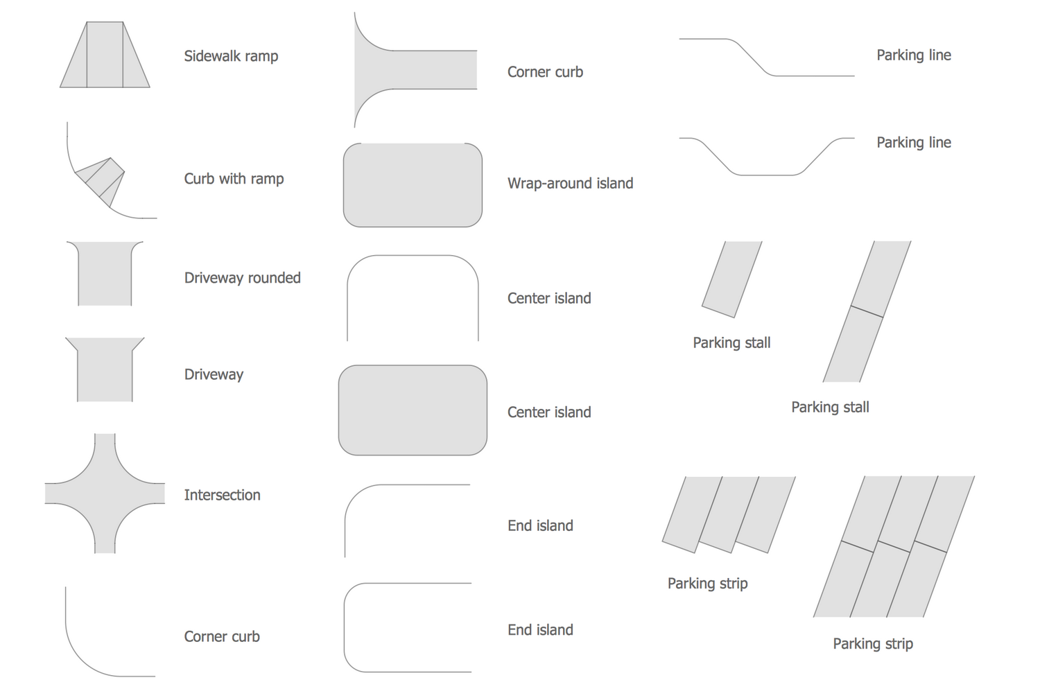 Design Elements — Parking and Roads