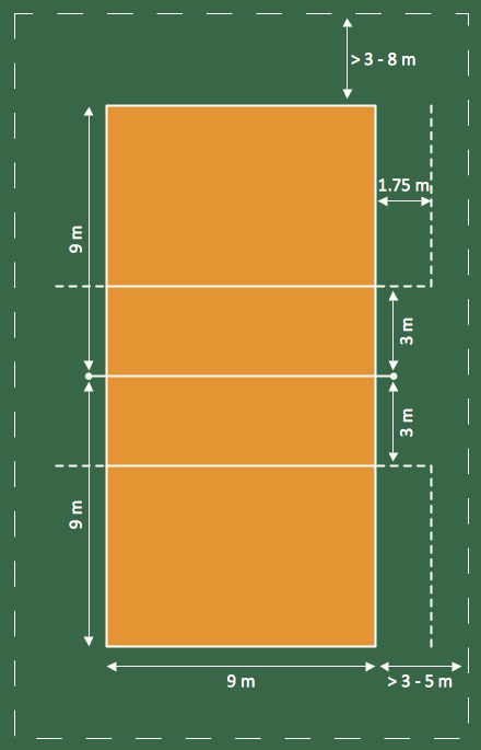 Volleyball Court Dimensions Sample