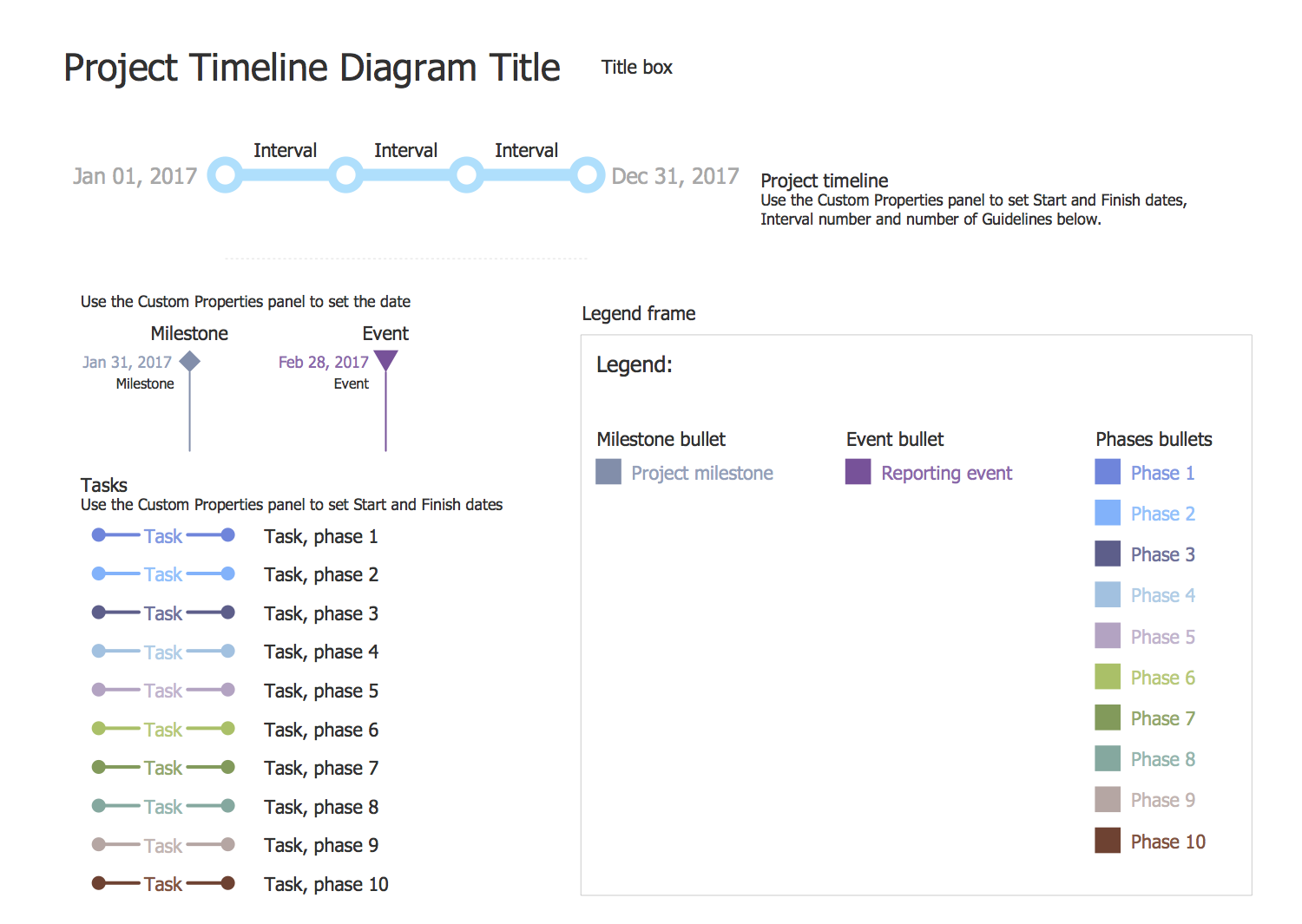Design Elements — Project Timeline