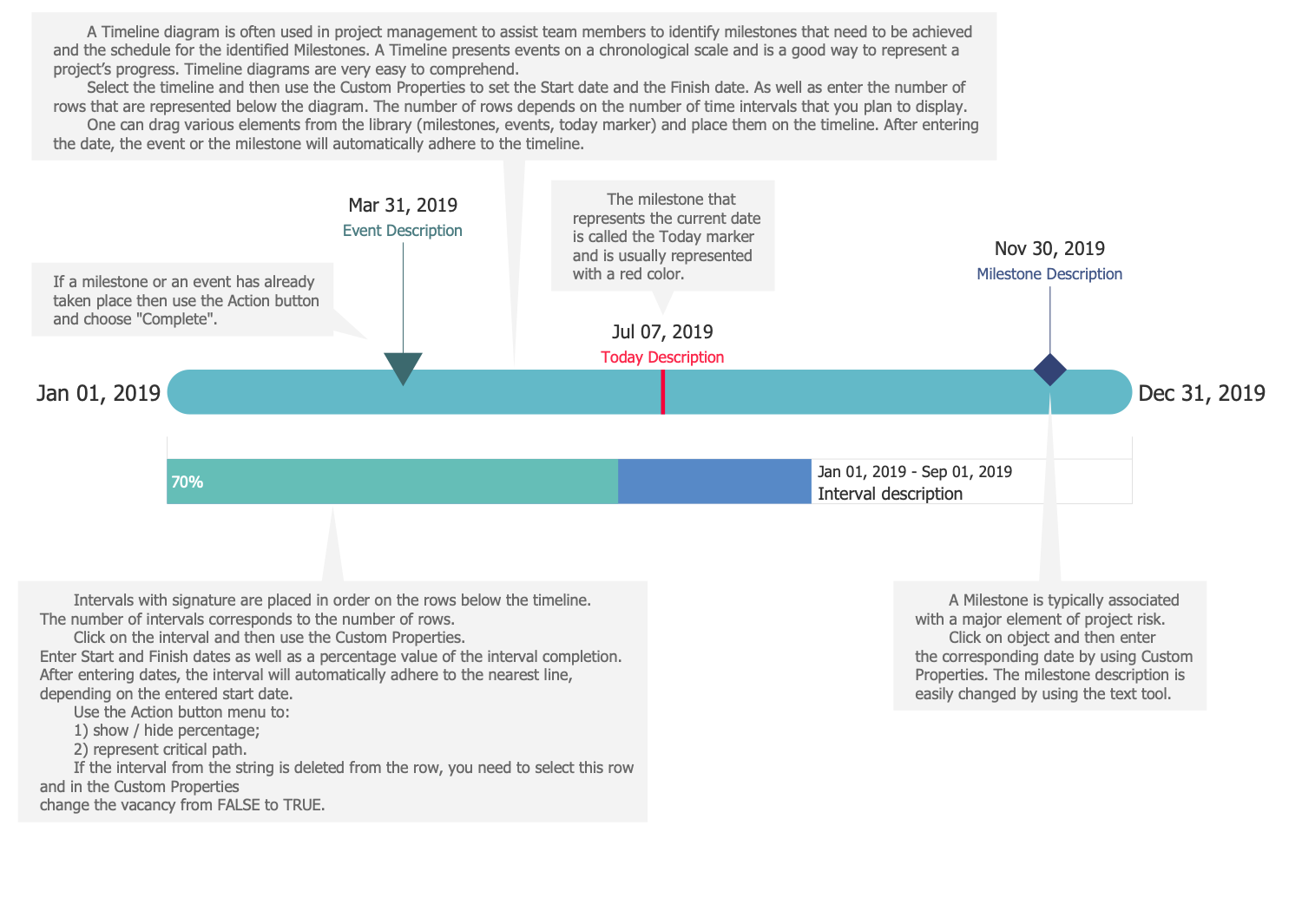 Timeline Diagram Template