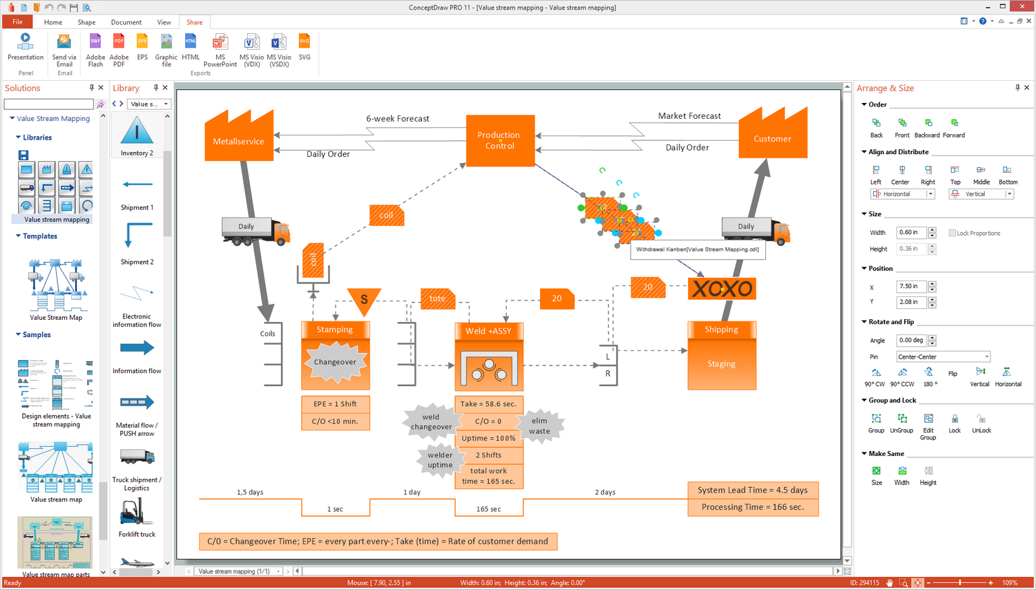 Value Stream Mapping solution for Microsoft Windows