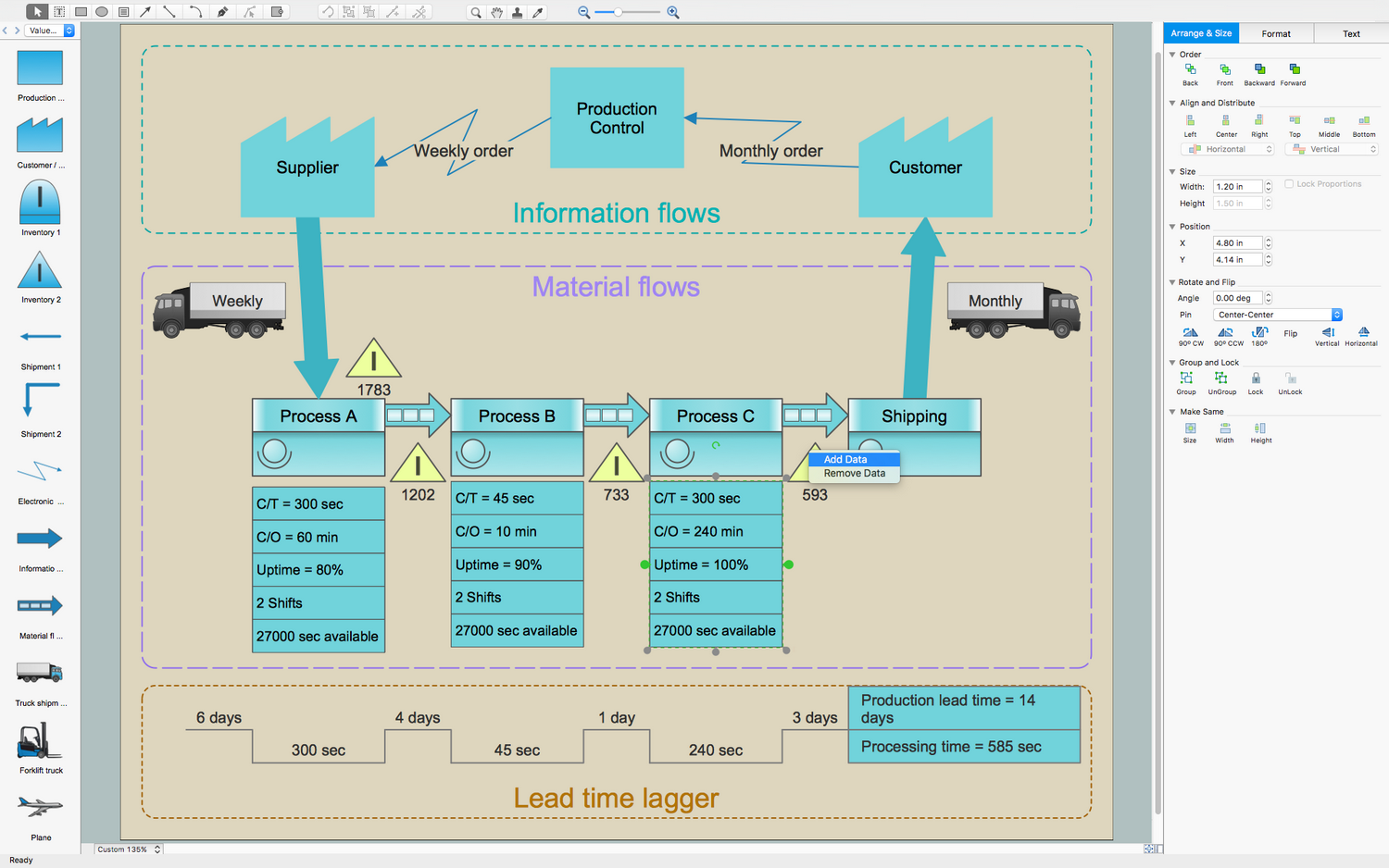 Value Stream Mapping solution for macOS